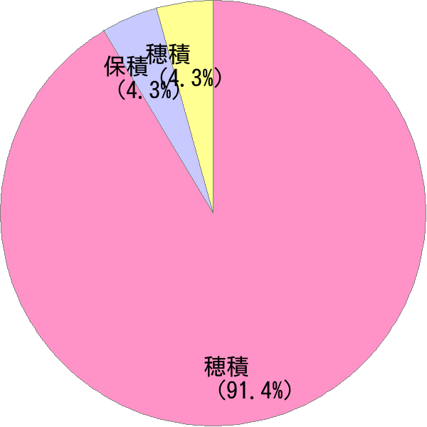 25 はる 女の子 名前 双子 名前 女の子 春